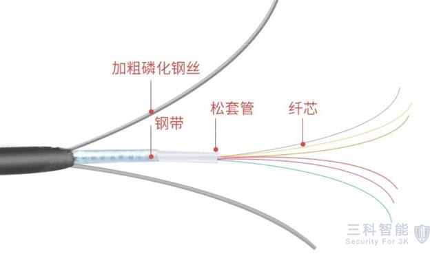 香蕉视频污片光纤