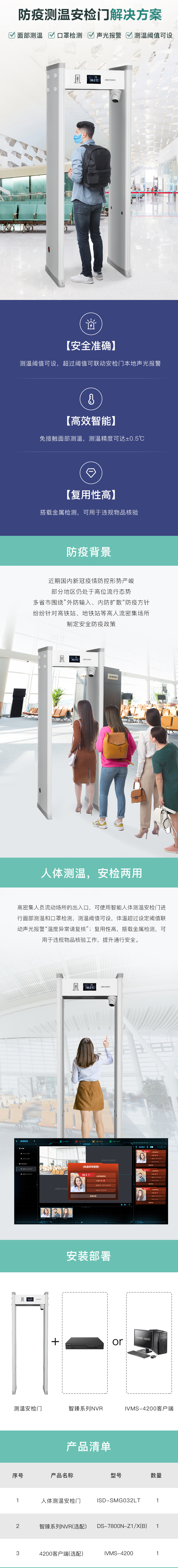 防疫测温安检门大香蕉社区